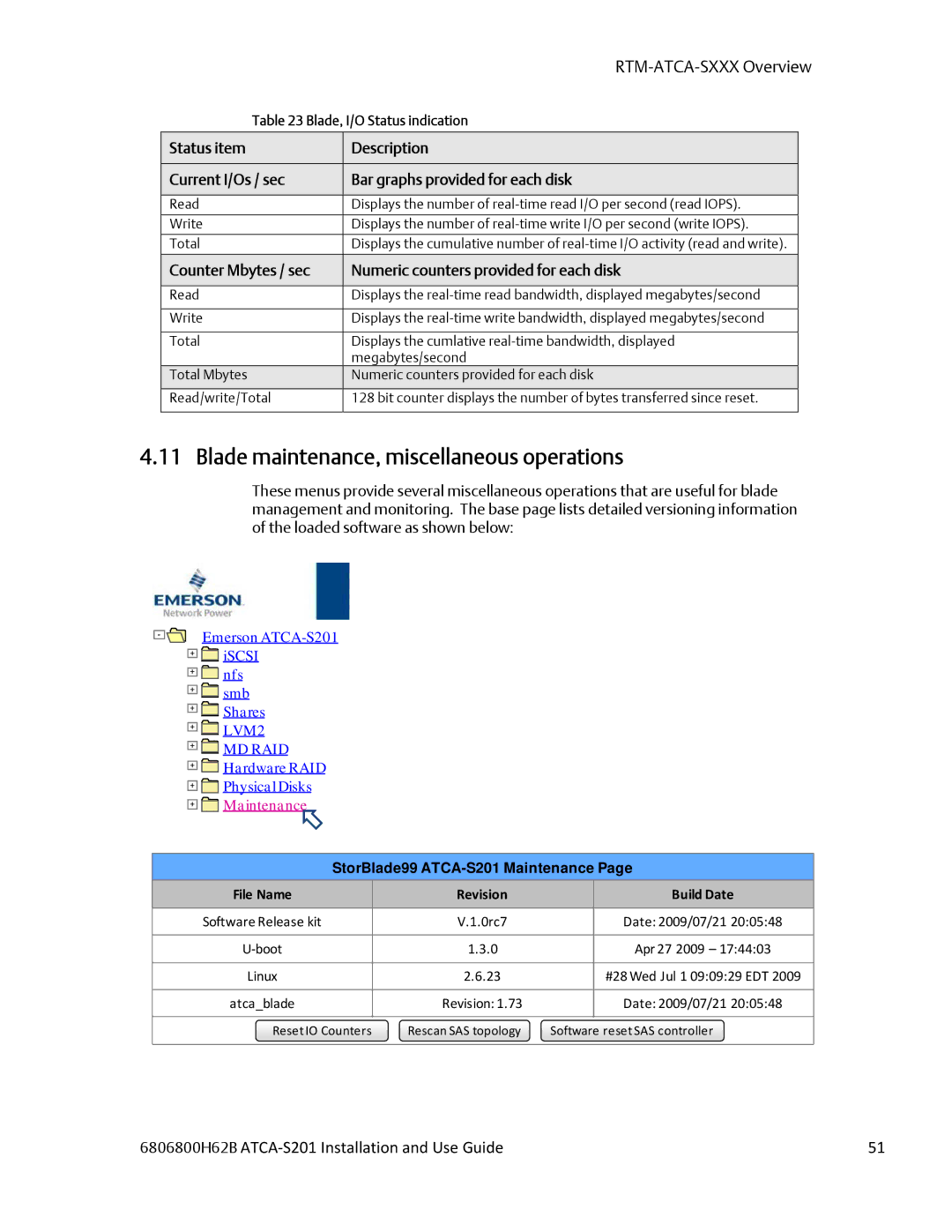 Emerson ATCA-S201 manual Blade maintenance, miscellaneous operations, Blade, I/O Status indication 