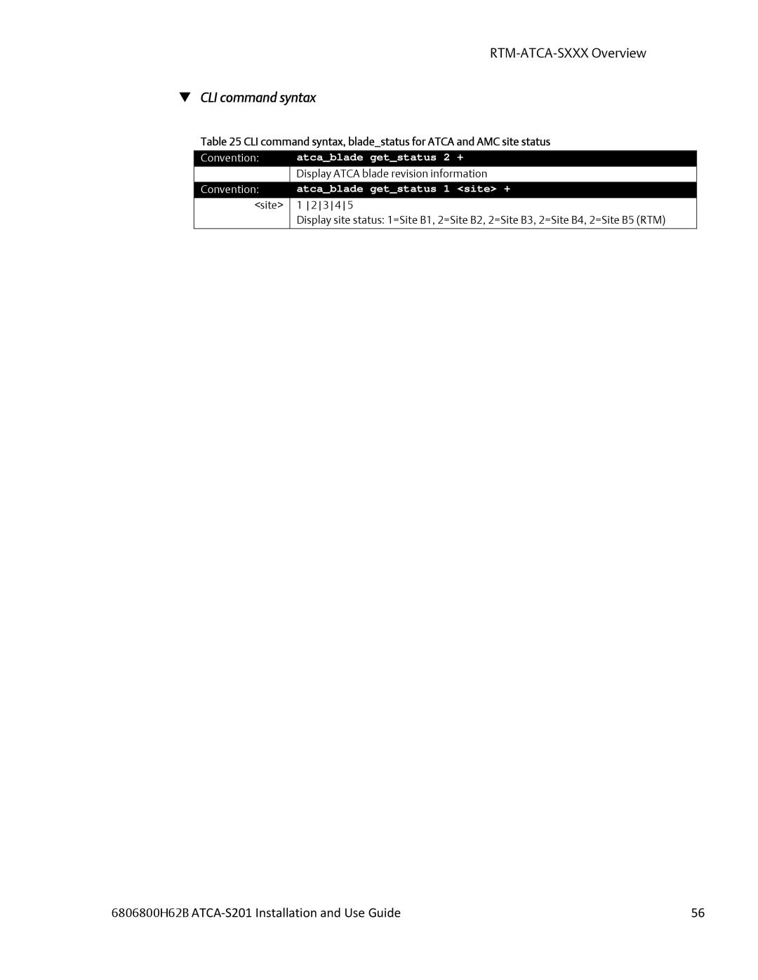 Emerson ATCA-S201 manual Atcablade getstatus 2 + 