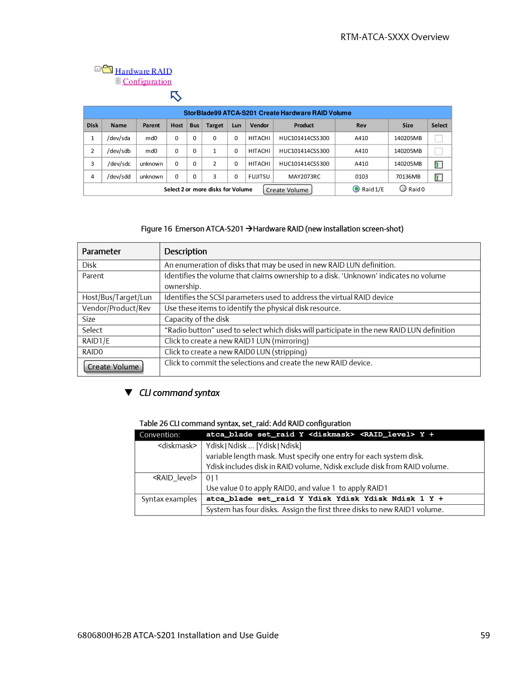 Emerson ATCA-S201 manual Parameter Description, RAID1/E, RAID0, CLI command syntax, setraid Add RAID configuration 