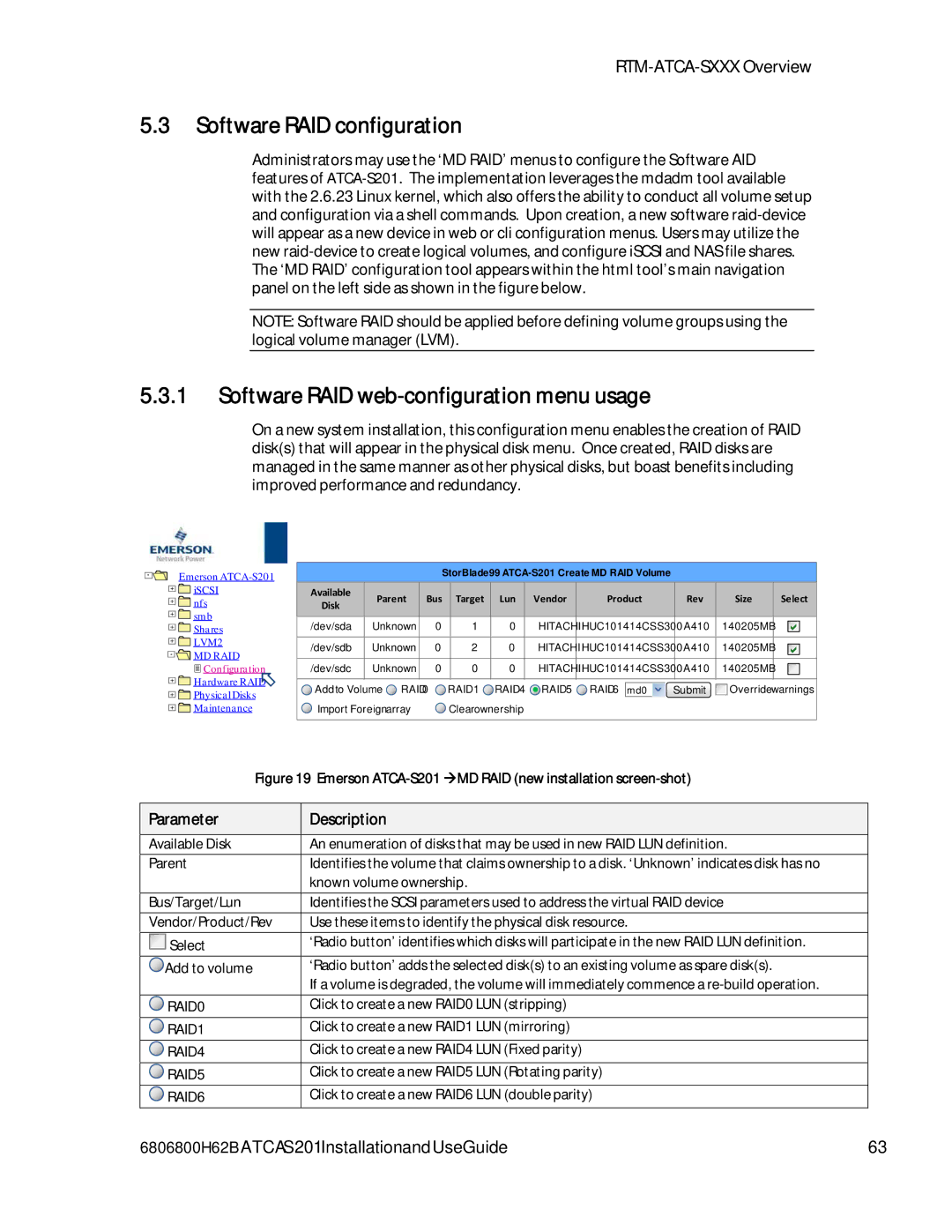 Emerson ATCA-S201 manual Software RAID configuration, Software RAID web-configuration menu usage, Parameter 