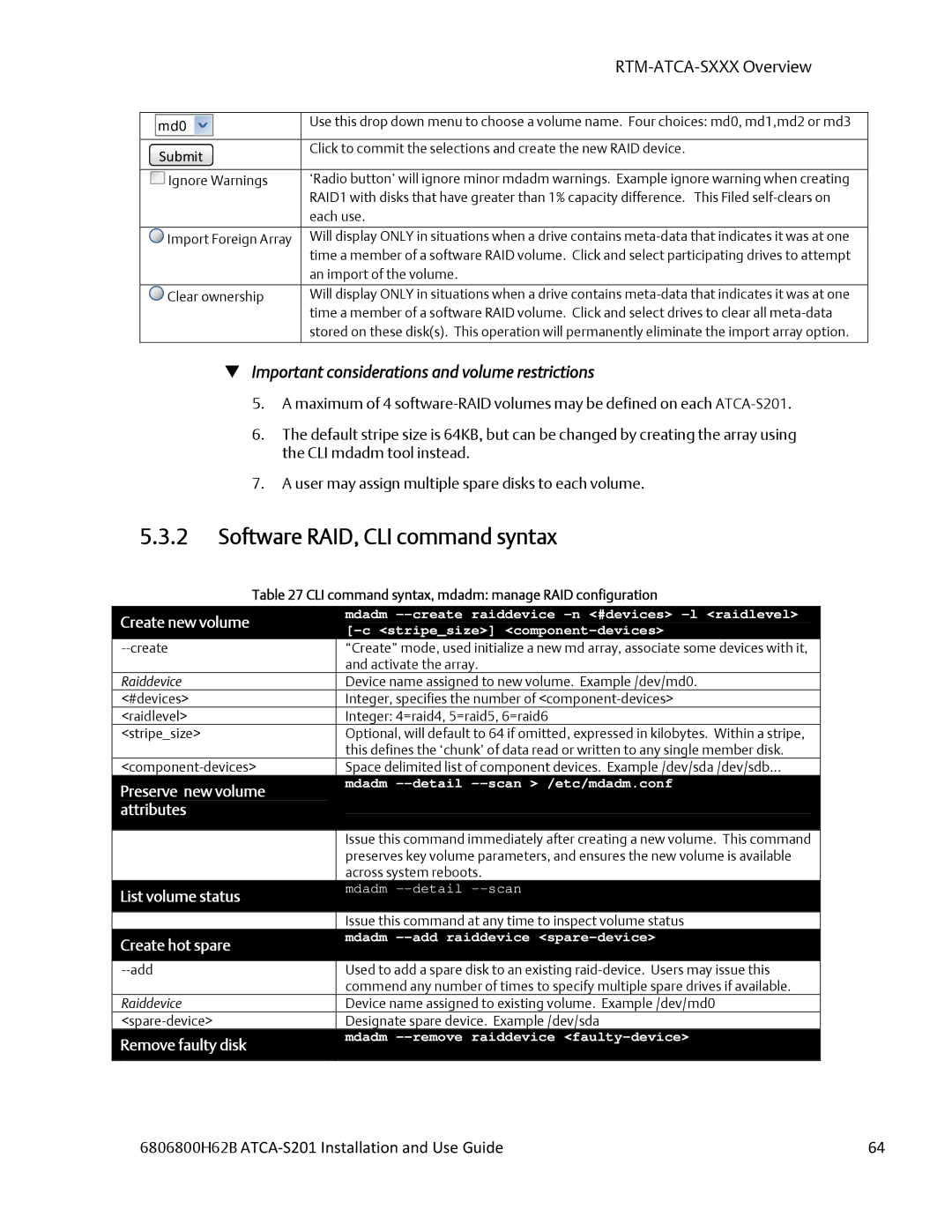 Emerson ATCA-S201 manual Software RAID, CLI command syntax, CLI command syntax, mdadm manage RAID configuration 