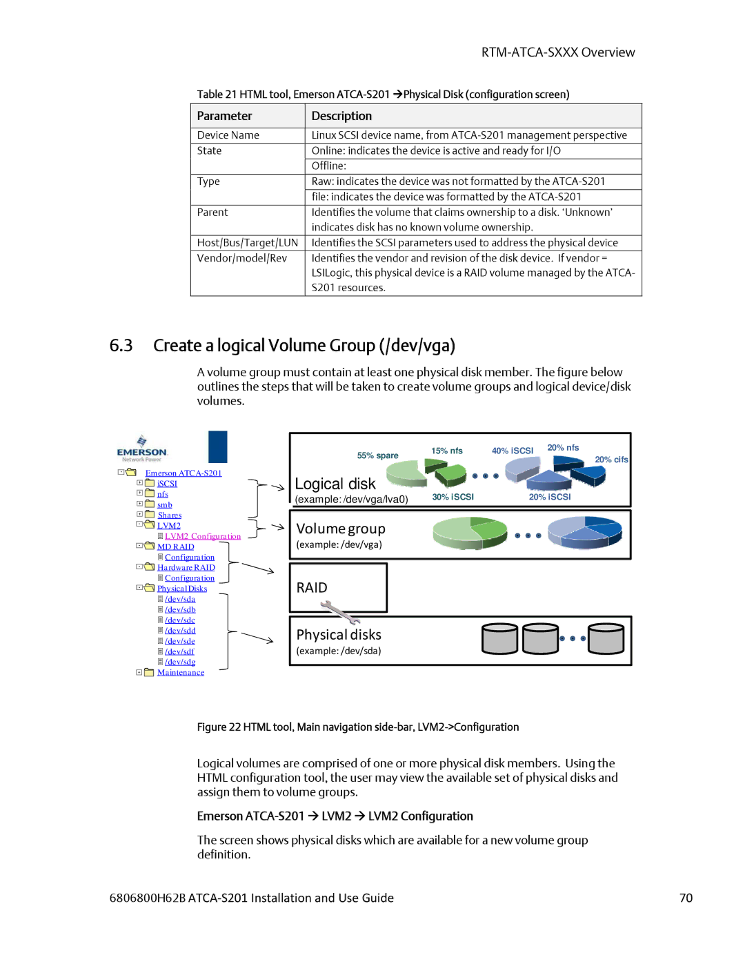 Emerson manual Create a logical Volume Group /dev/vga, Emerson ATCA-S201  LVM2  LVM2 Configuration 