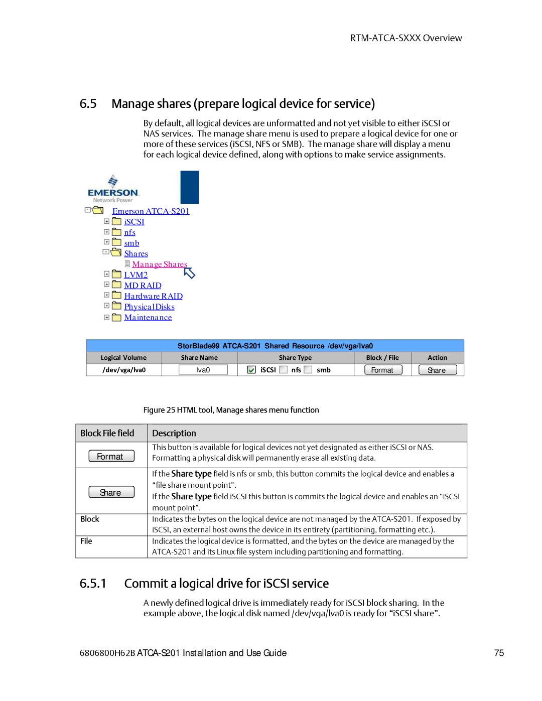 Emerson ATCA-S201 Manage shares prepare logical device for service, Commit a logical drive for iSCSI service, Block, File 