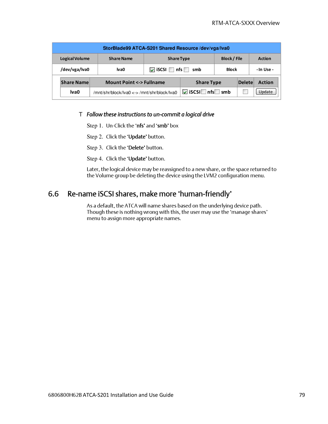 Emerson ATCA-S201 manual Re-name iSCSI shares, make more ‘human-friendly’ 