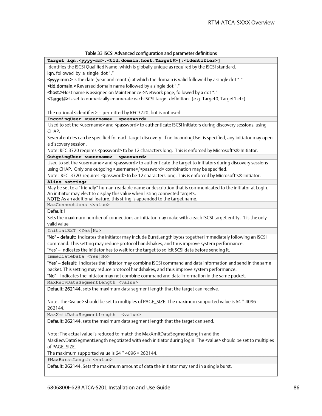 Emerson ATCA-S201 manual IncomingUser username password, Default 