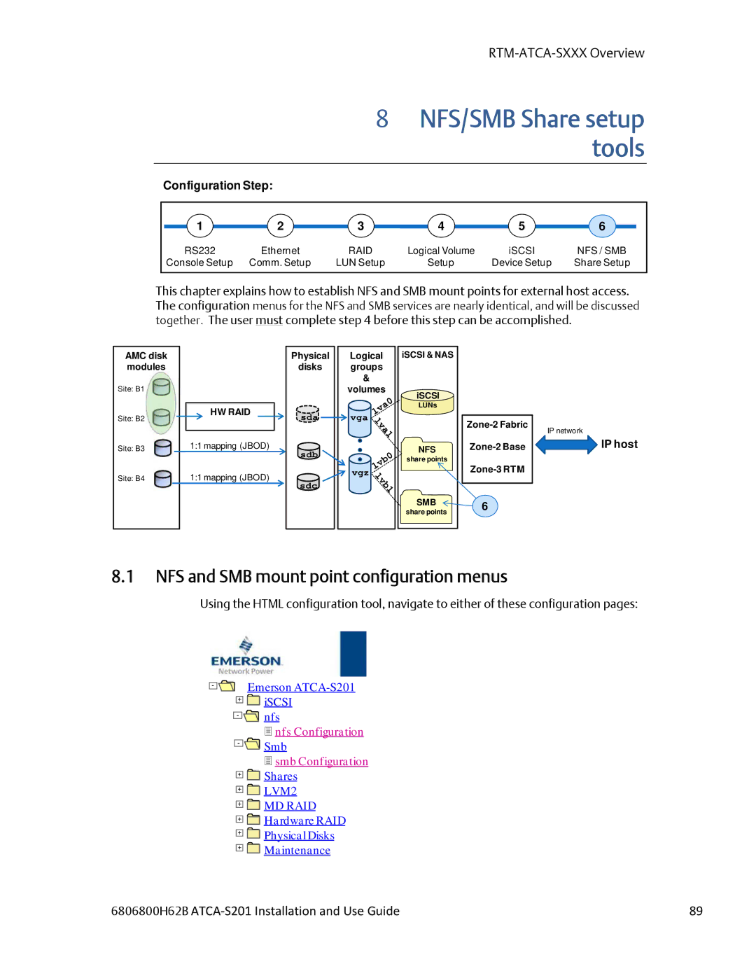 Emerson ATCA-S201 manual NFS/SMB Share setup tools, NFS and SMB mount point configuration menus 