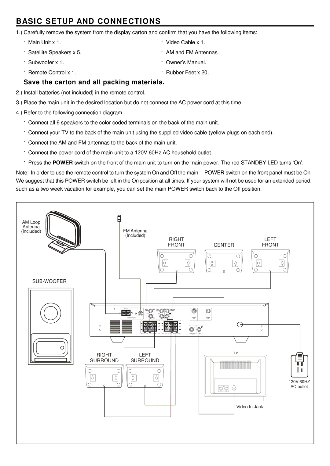 Emerson AV101 setup guide Basic Setup and Connections, Save the carton and all packing materials 