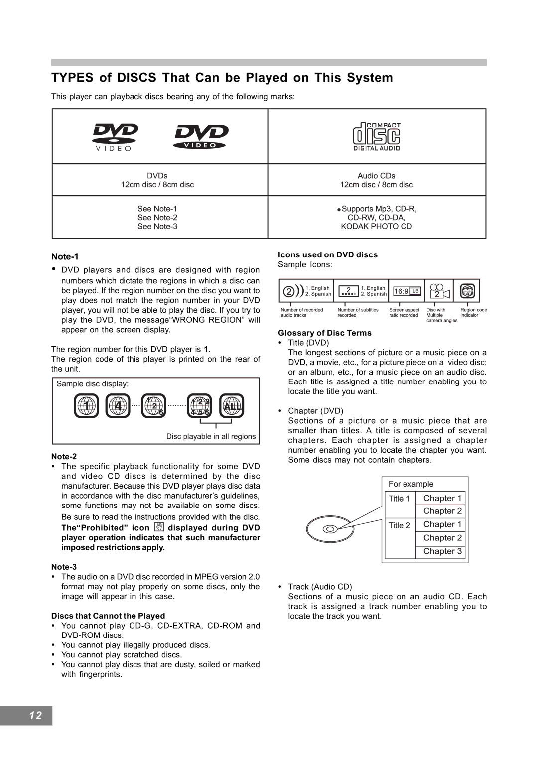 Emerson AV101 manual Types of Discs That Can be Played on This System 