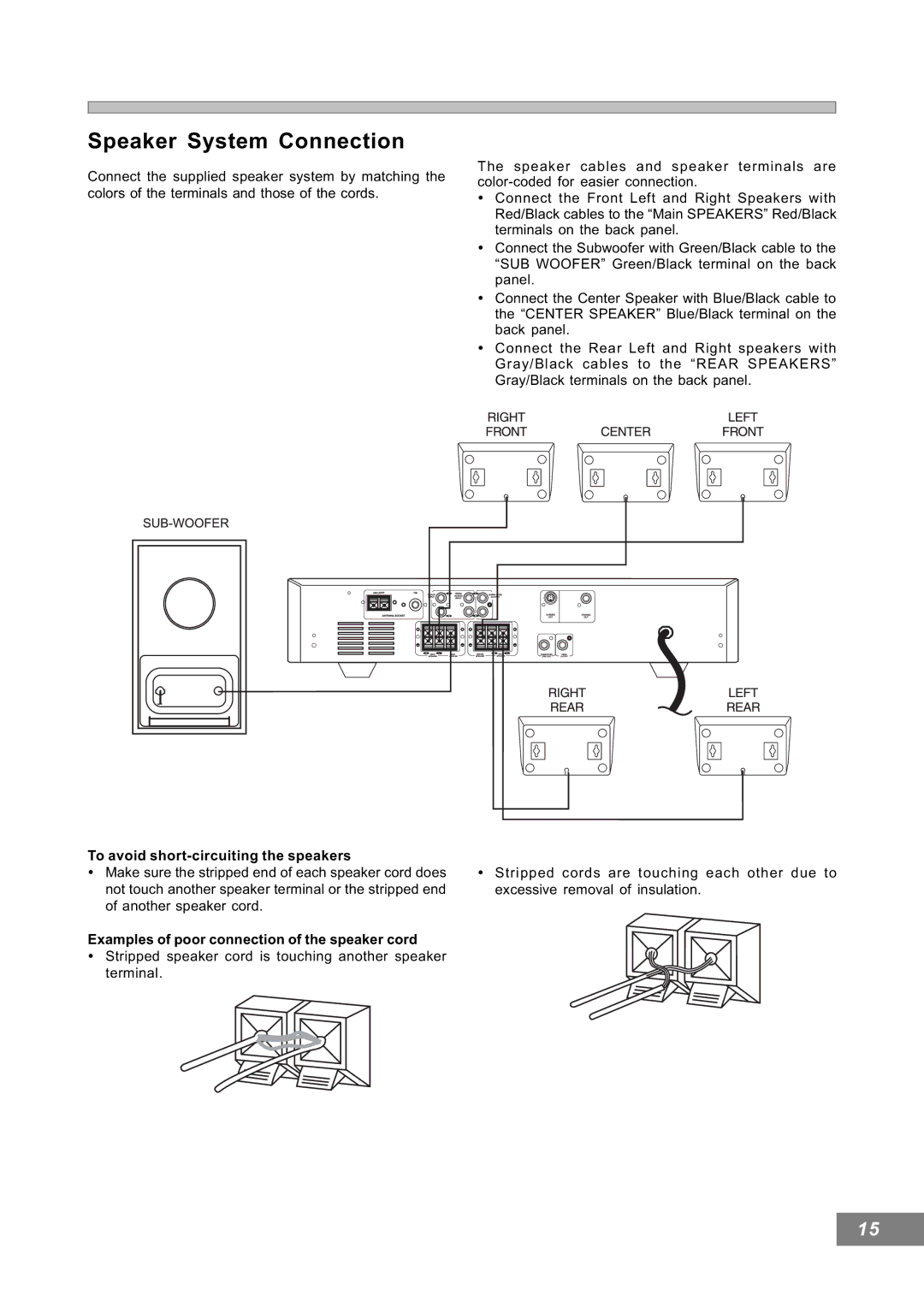 Emerson AV101 manual Speaker System Connection 