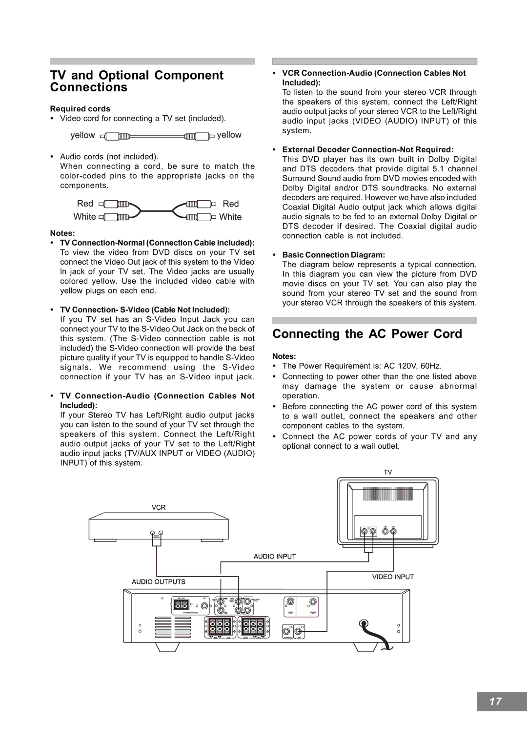 Emerson AV101 manual TV and Optional Component Connections, Connecting the AC Power Cord 