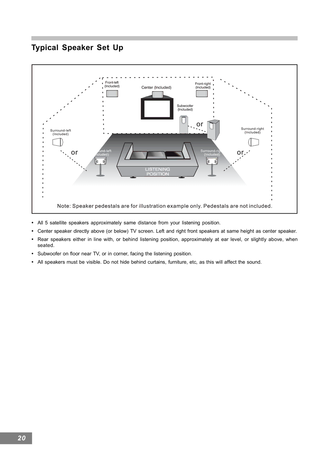 Emerson AV101 manual Typical Speaker Set Up 