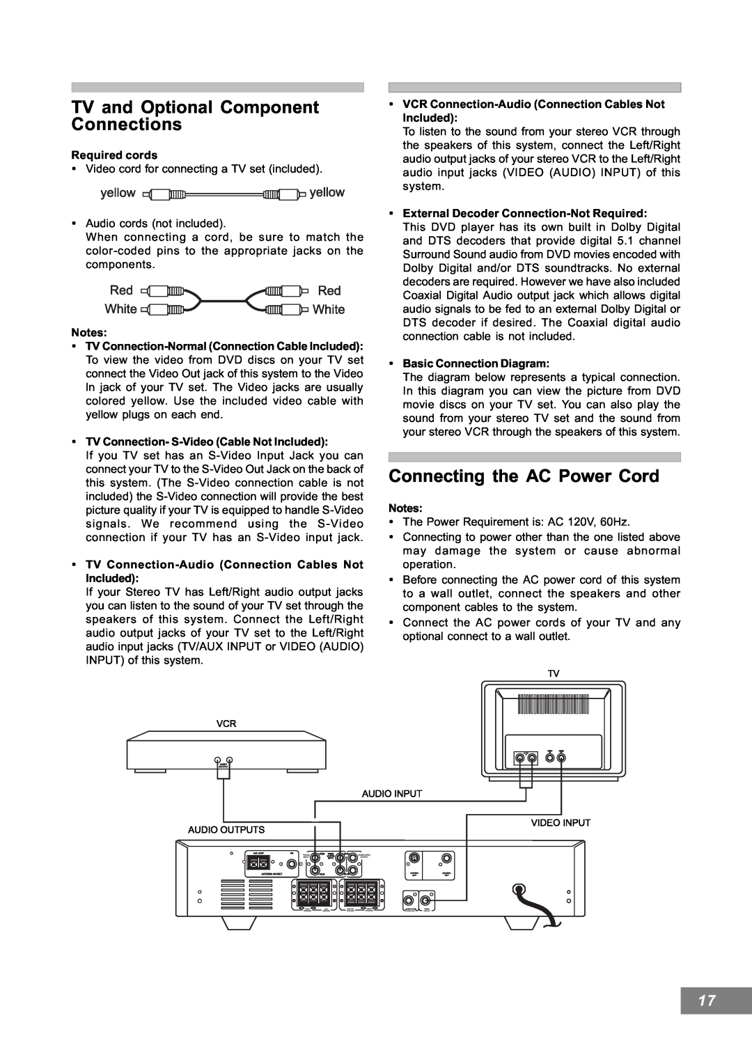 Emerson AV101 manual TV and Optional Component Connections, Connecting the AC Power Cord 