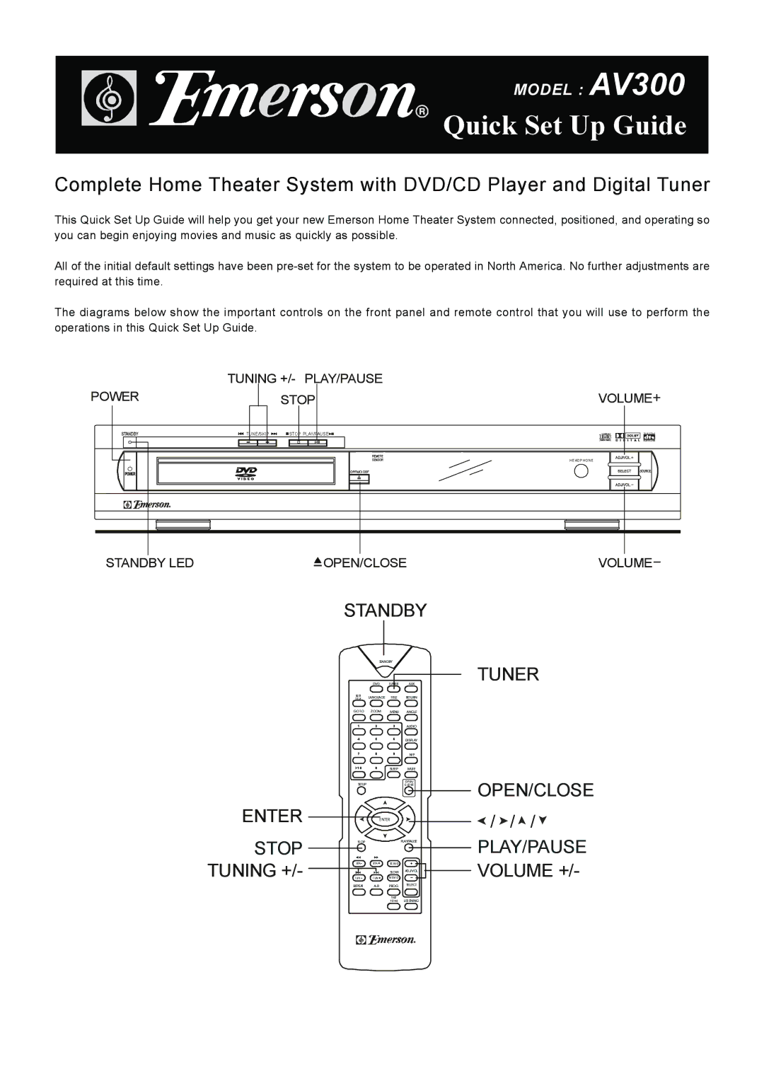 Emerson AV300 setup guide Quick Set Up Guide 