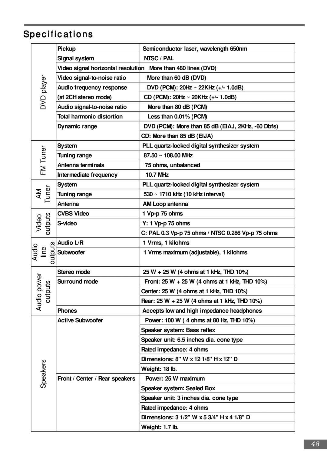 Emerson AV301 owner manual Specifications, Video 