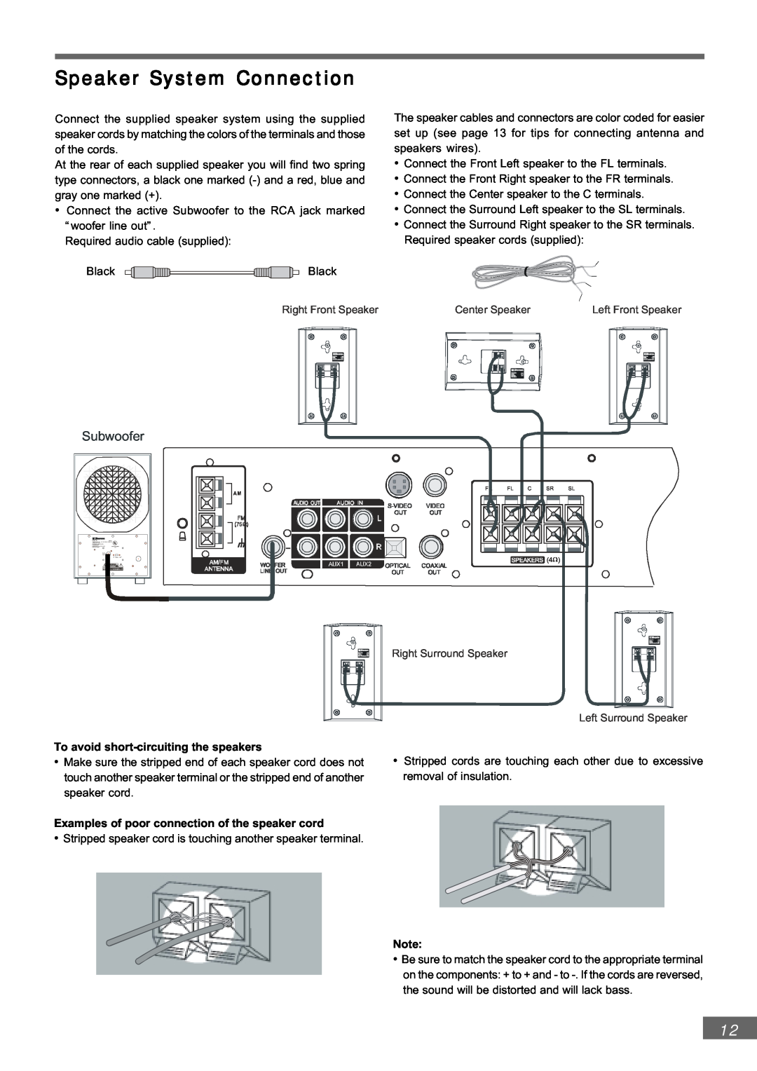Emerson AV301 owner manual Speaker System Connection, Subwoofer 