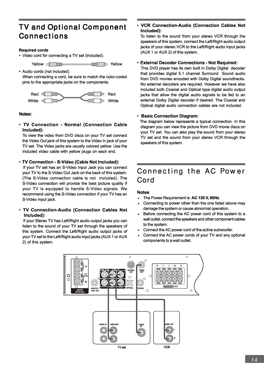 Emerson AV301 owner manual TV and Optional Component Connections, Connecting the AC Power Cord, Basic Connection Diagram 