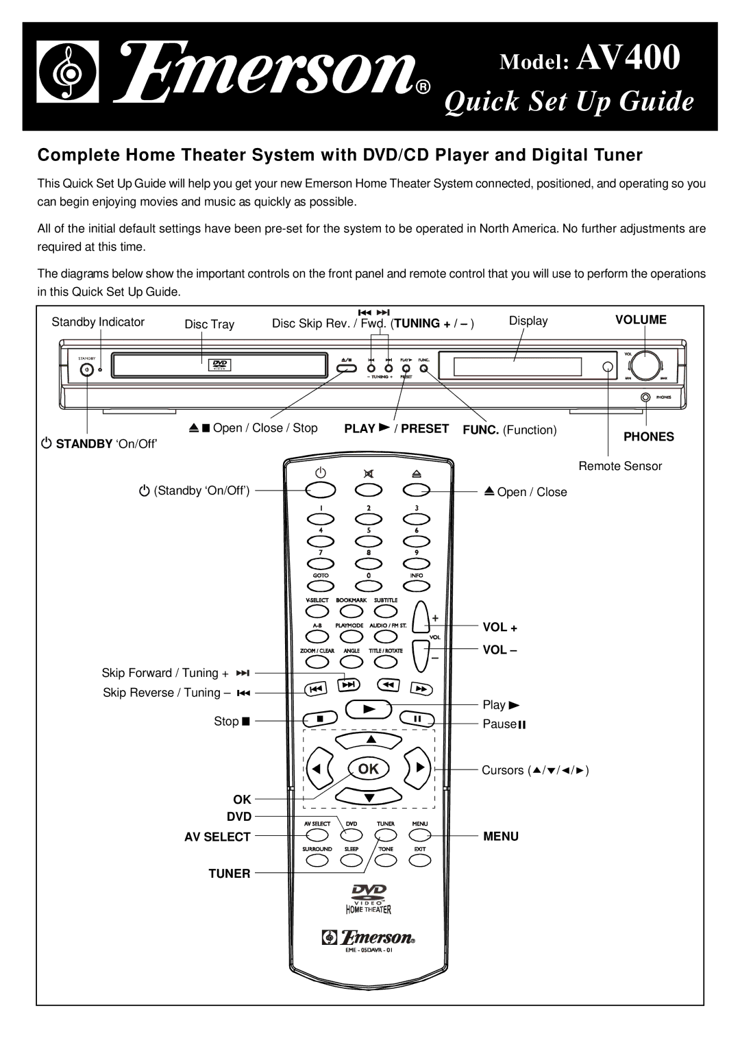 Emerson AV400 setup guide Quick Set Up Guide 