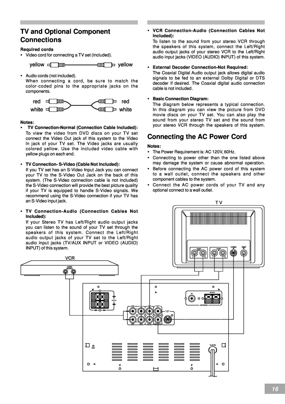 Emerson AV50 TV and Optional Component Connections, Connecting the AC Power Cord, Required cords, Basic Connection Diagram 