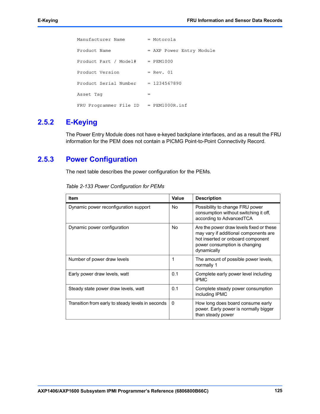 Emerson AXP1600, AXP1406 manual Power Configuration for PEMs, Value Description 