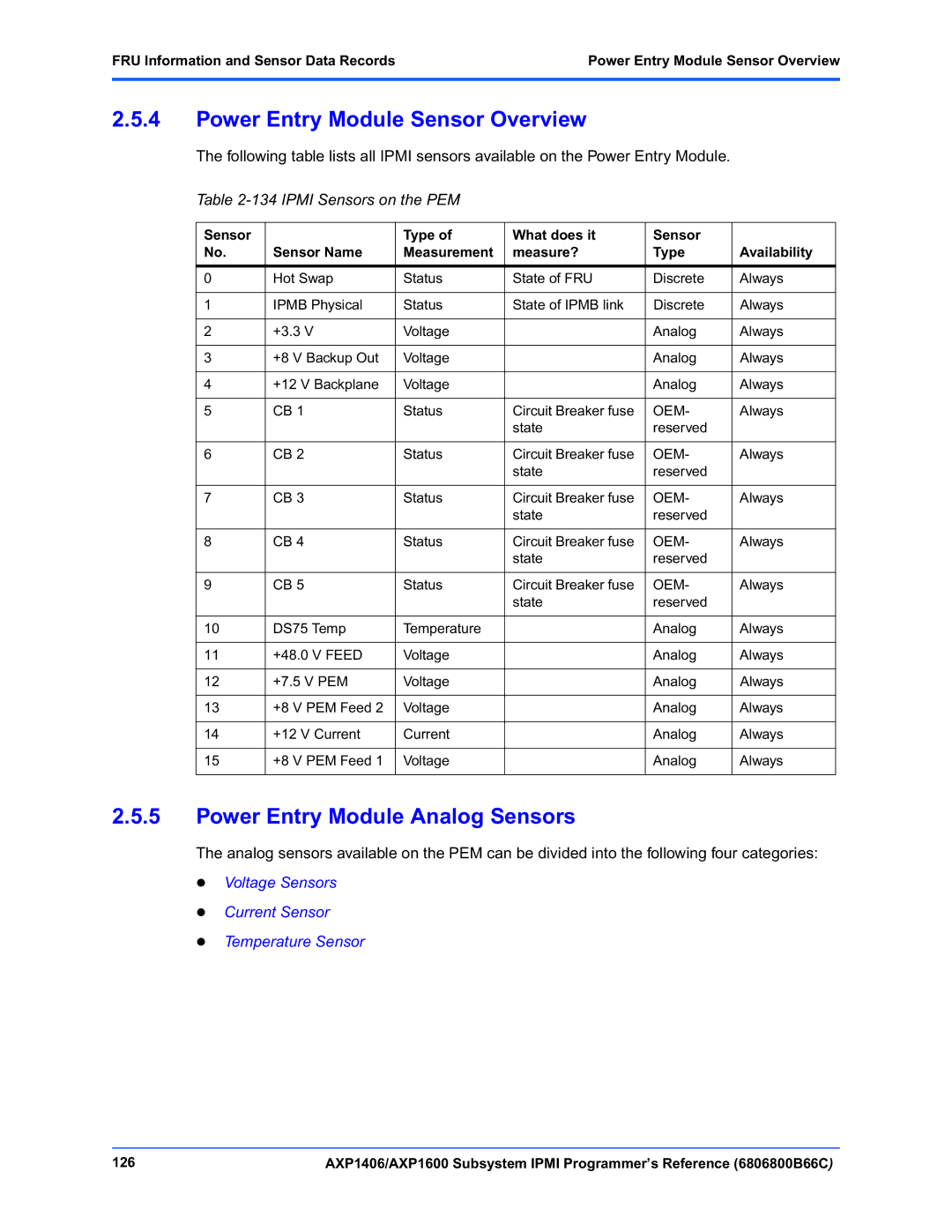 Emerson AXP1406, AXP1600 Power Entry Module Sensor Overview, Power Entry Module Analog Sensors, Ipmi Sensors on the PEM 
