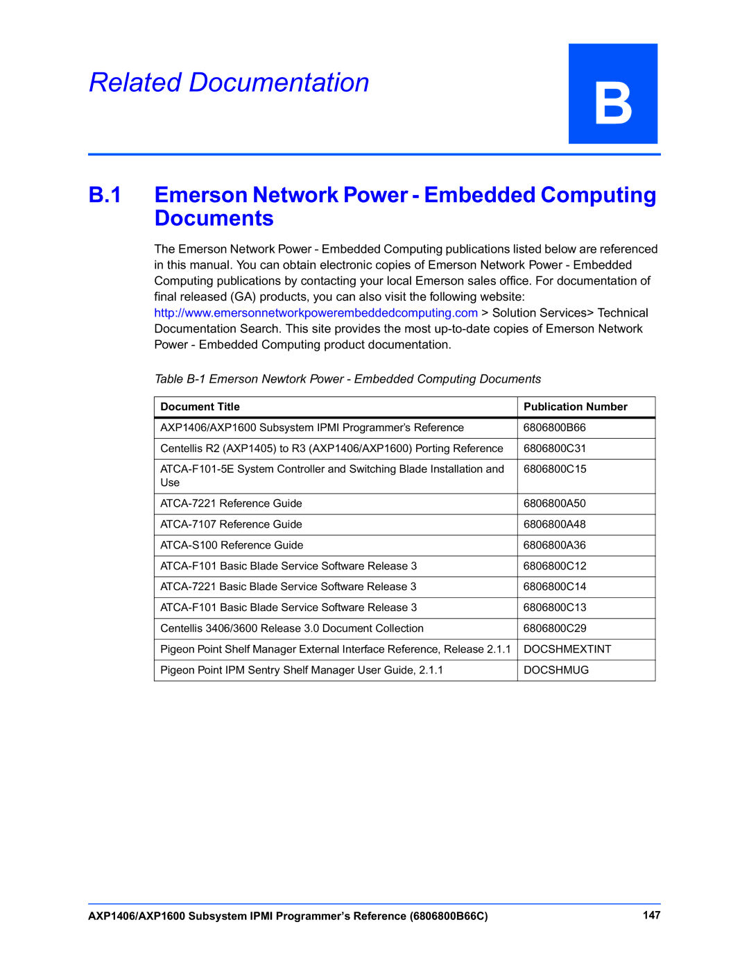 Emerson AXP1600, AXP1406 manual Emerson Network Power Embedded Computing Documents 