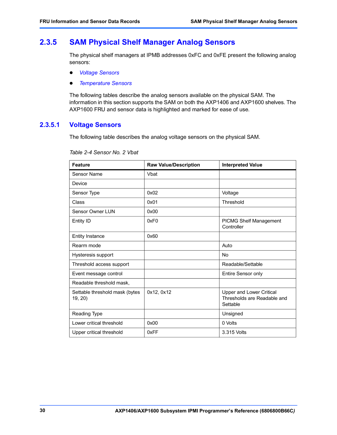 Emerson AXP1406, AXP1600 manual SAM Physical Shelf Manager Analog Sensors, Voltage Sensors, Sensor No Vbat 