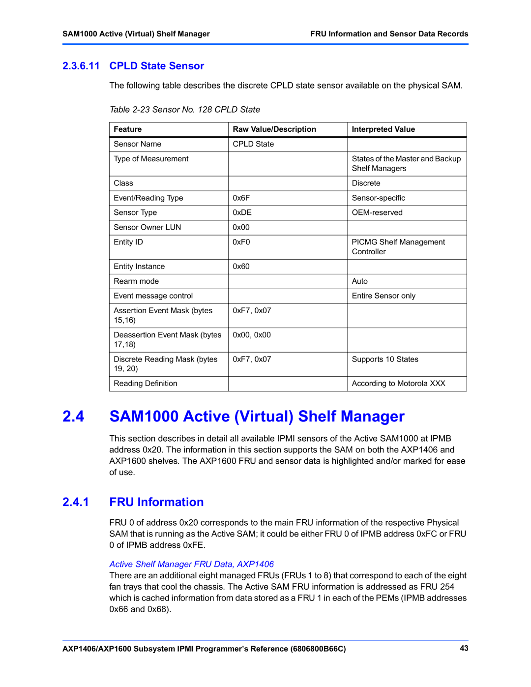 Emerson AXP1600, AXP1406 SAM1000 Active Virtual Shelf Manager, FRU Information, Cpld State Sensor, Sensor No Cpld State 