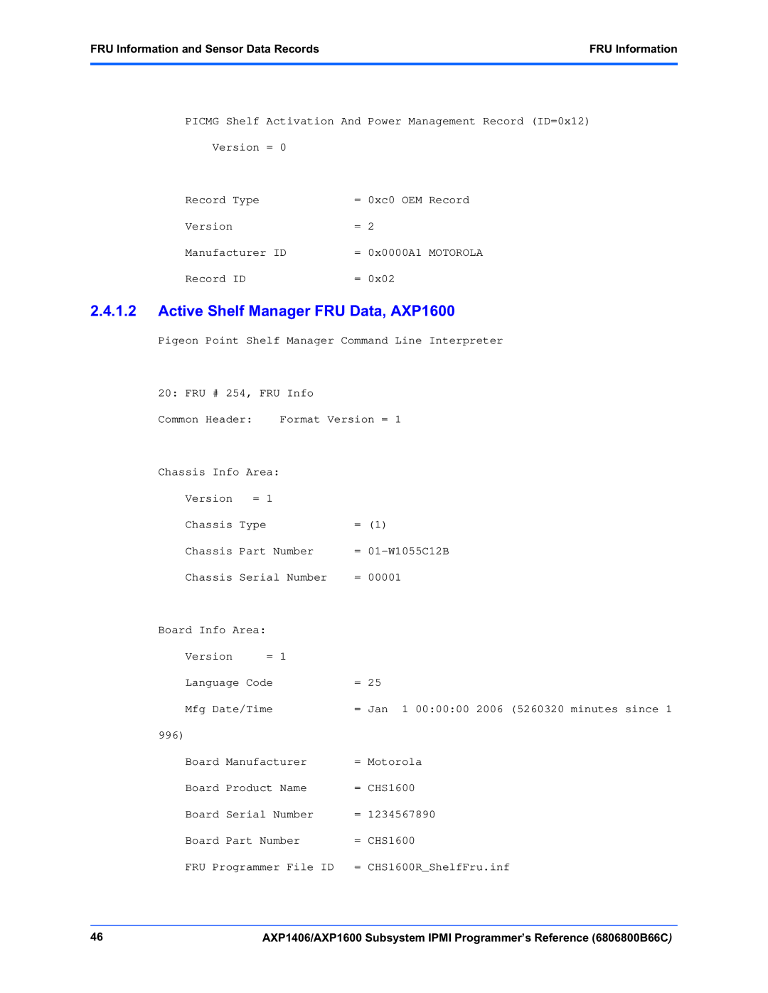 Emerson AXP1406 manual Active Shelf Manager FRU Data, AXP1600 