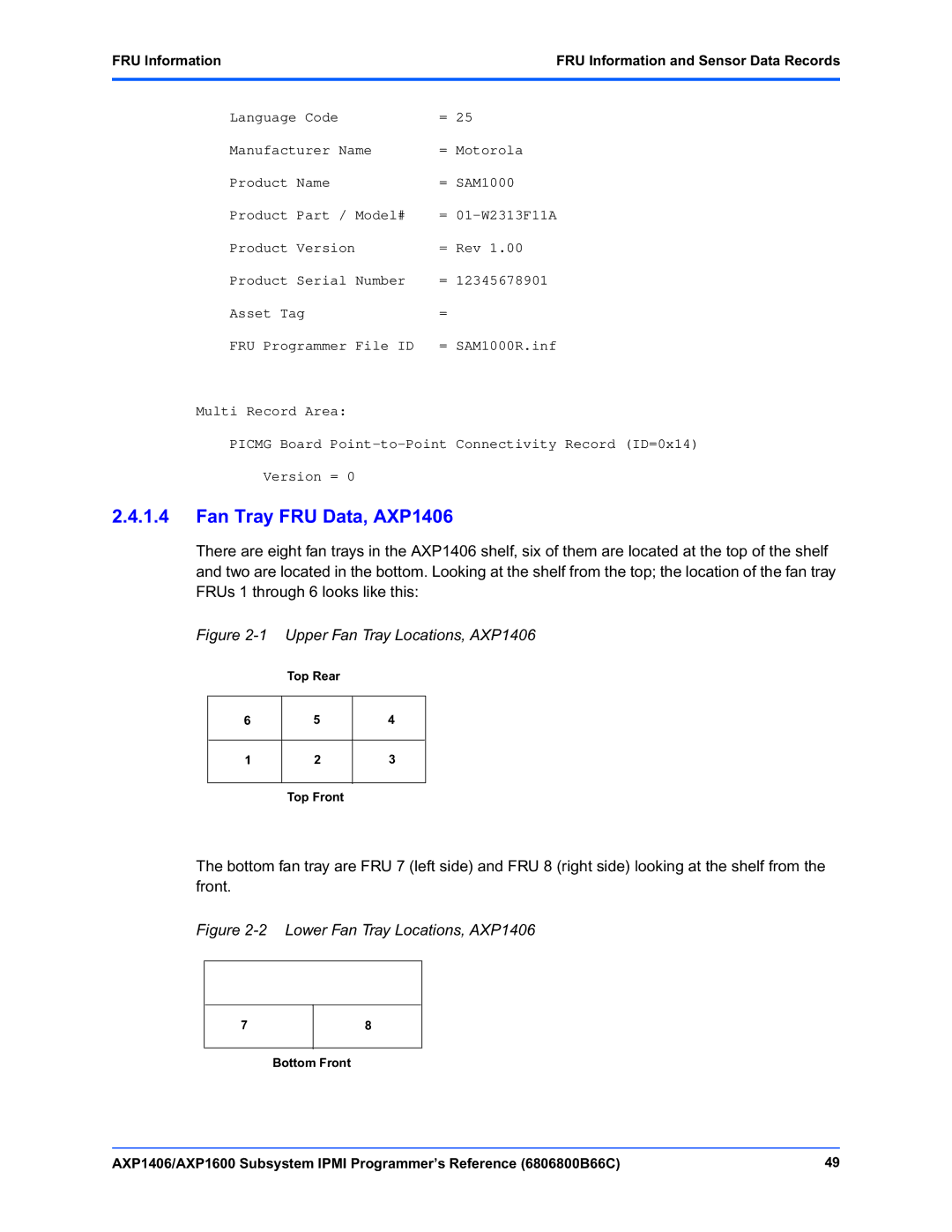 Emerson AXP1600 manual Fan Tray FRU Data, AXP1406, Upper Fan Tray Locations, AXP1406 