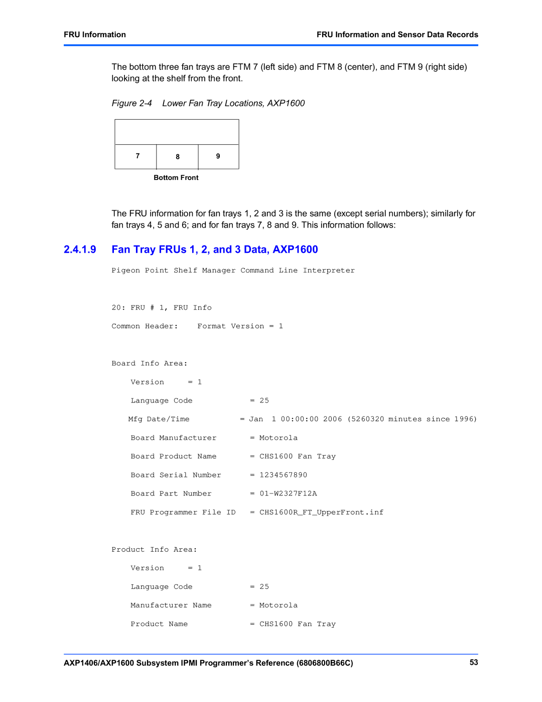 Emerson AXP1406 manual Fan Tray FRUs 1, 2, and 3 Data, AXP1600, Lower Fan Tray Locations, AXP1600 