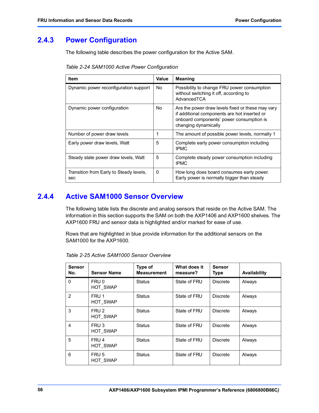 Emerson AXP1406, AXP1600 manual Active SAM1000 Sensor Overview, 24 SAM1000 Active Power Configuration 