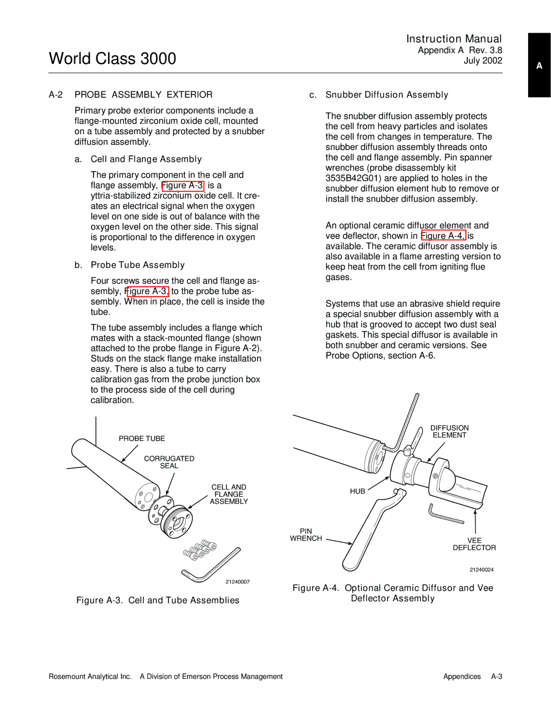 Emerson B-106-300NH Probe Assembly Exterior, Cell and Flange Assembly, Probe Tube Assembly, Snubber Diffusion Assembly 