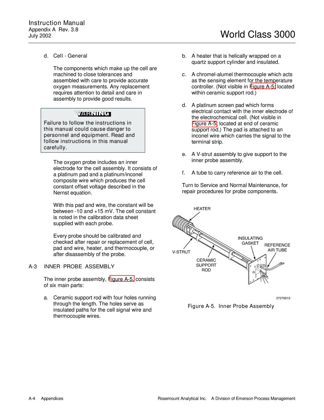 Emerson B-106-300NH instruction manual Cell General, Inner Probe Assembly 