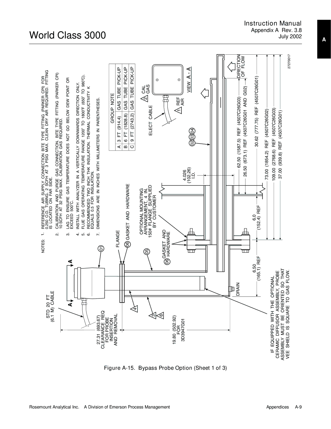 Emerson B-106-300NH instruction manual Figure A-15. Bypass Probe Option Sheet 1 