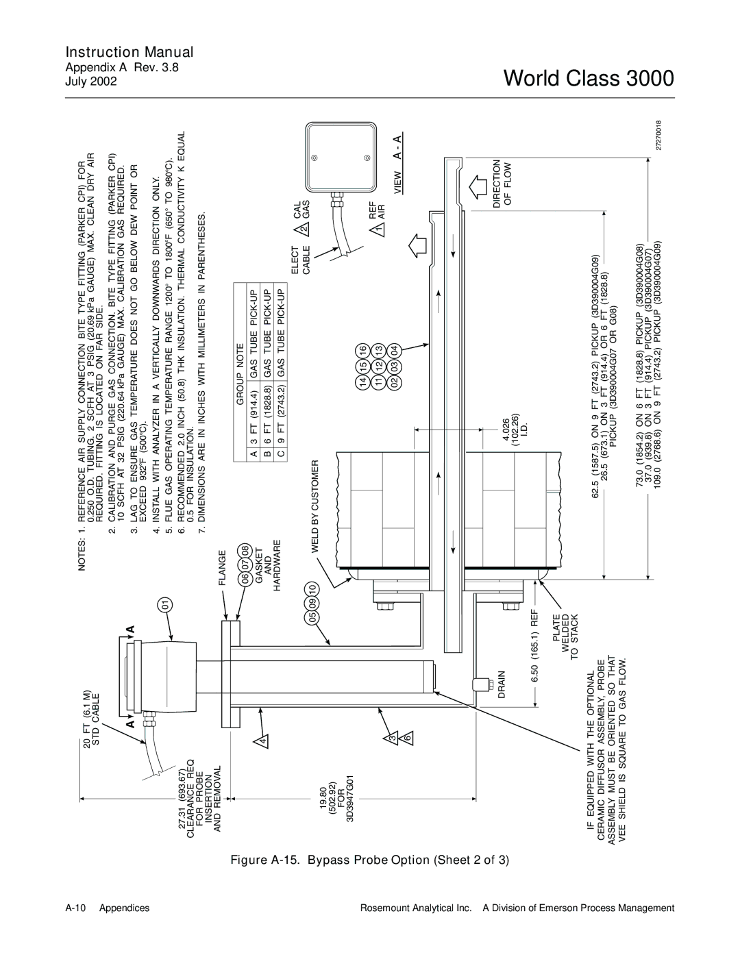 Emerson B-106-300NH instruction manual Figure A-15. Bypass Probe Option Sheet 2 