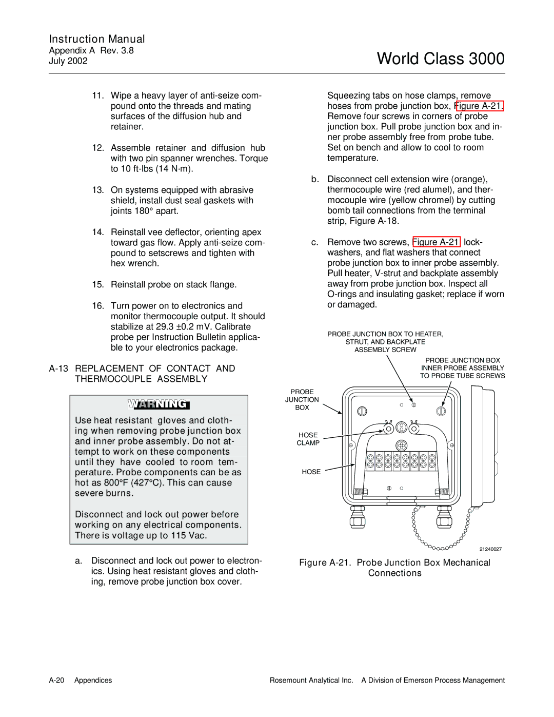 Emerson B-106-300NH Replacement of Contact Thermocouple Assembly, Figure A-21. Probe Junction Box Mechanical Connections 