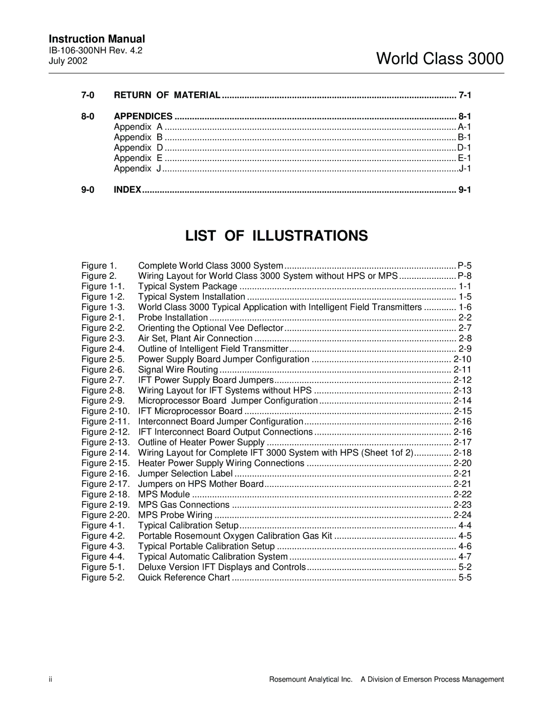 Emerson B-106-300NH instruction manual List of Illustrations, IFT Interconnect Board Output Connections 