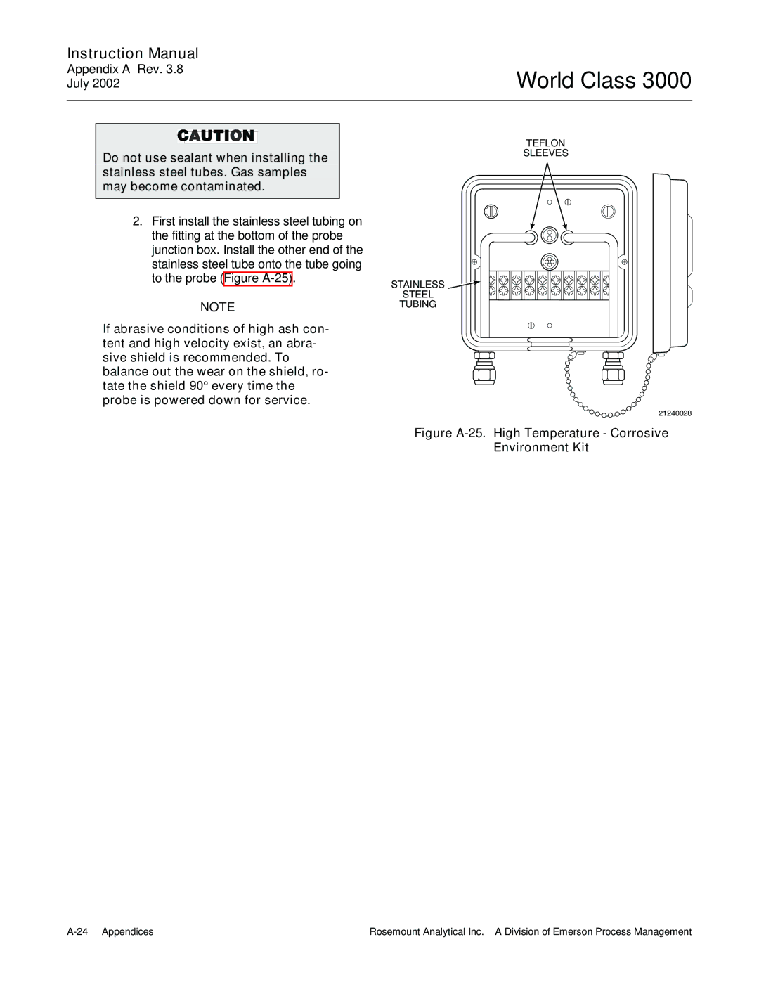 Emerson B-106-300NH instruction manual Figure A-25. High Temperature Corrosive Environment Kit 