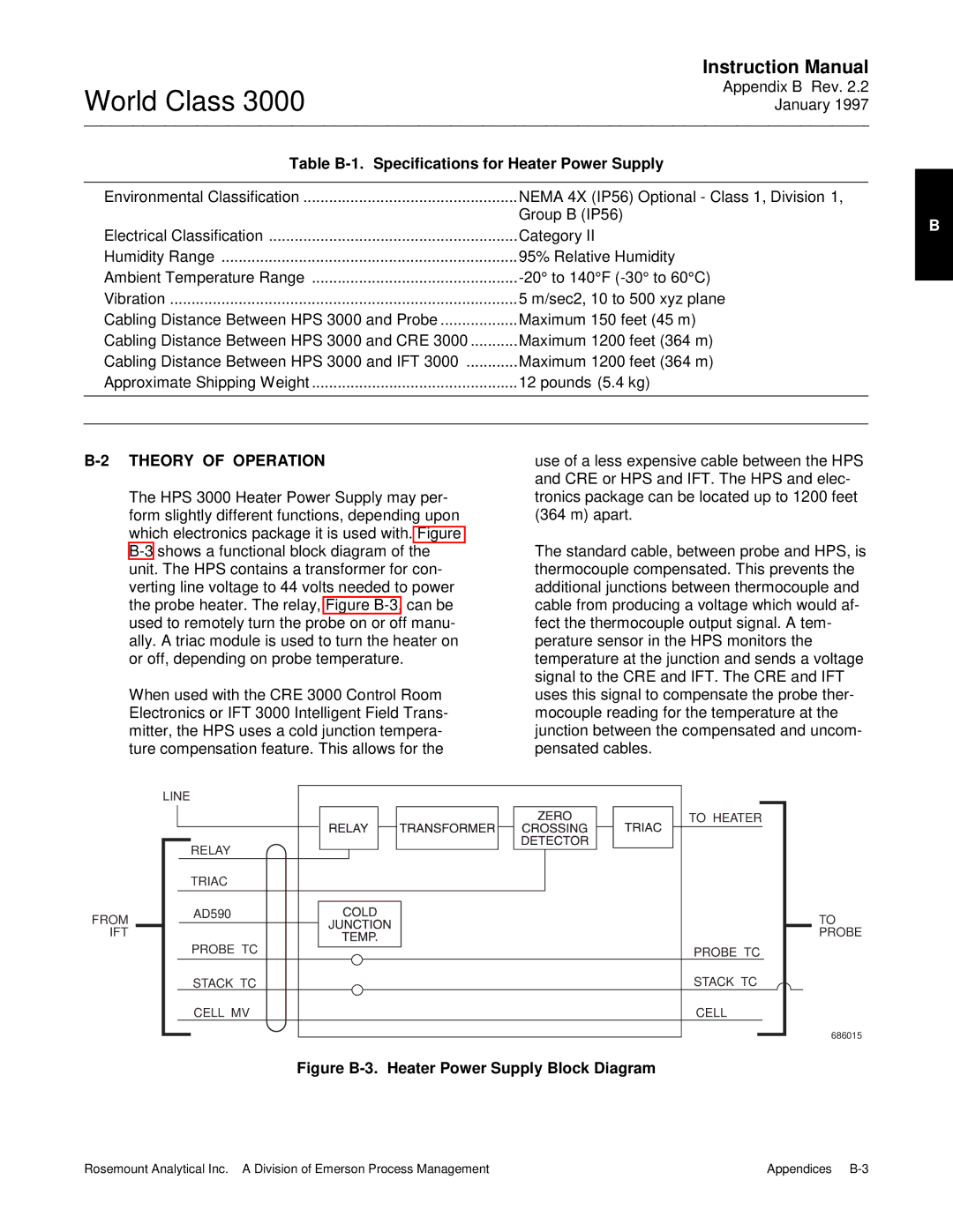 Emerson B-106-300NH instruction manual Theory of Operation 