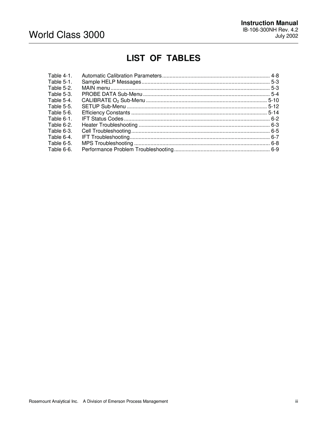 Emerson B-106-300NH instruction manual List of Tables, Calibrate O2 Sub-Menu 