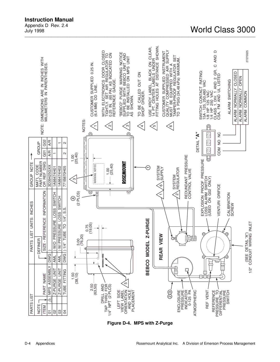 Emerson B-106-300NH instruction manual Bebco Model Z-PURGE Rear View, Supplied Line Customer 