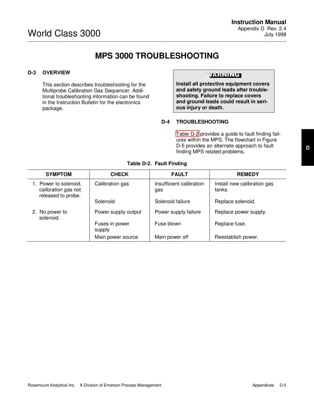 Emerson B-106-300NH instruction manual MPS 3000 Troubleshooting 