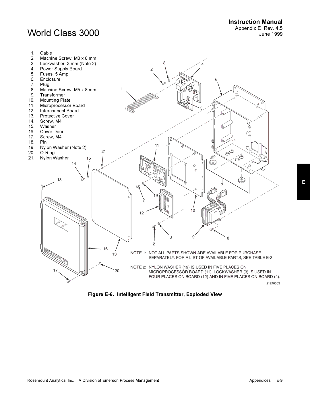 Emerson B-106-300NH instruction manual Figure E-6. Intelligent Field Transmitter, Exploded View 