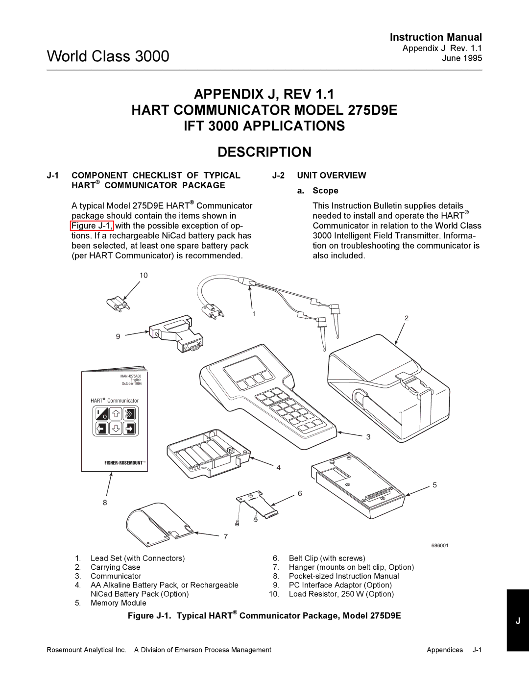 Emerson B-106-300NH instruction manual Figure J-1. Typical Hart Communicator Package, Model 275D9E 