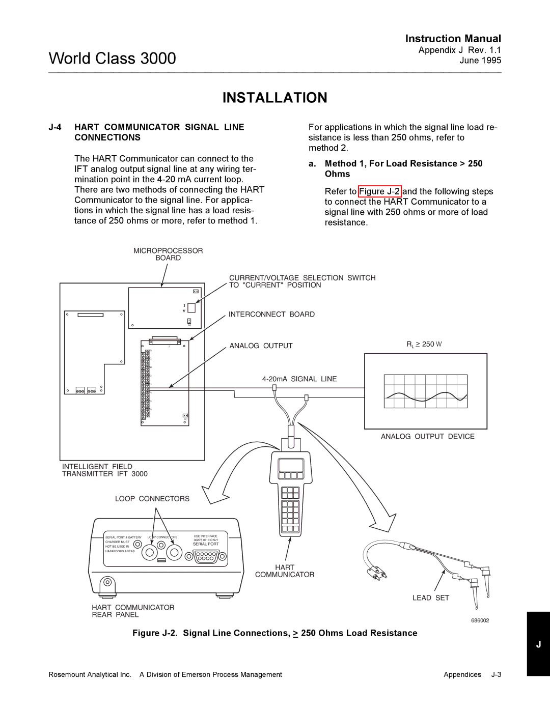 Emerson B-106-300NH instruction manual Hart Communicator Signal Line Connections, Method 1, For Load Resistance 250 Ohms 