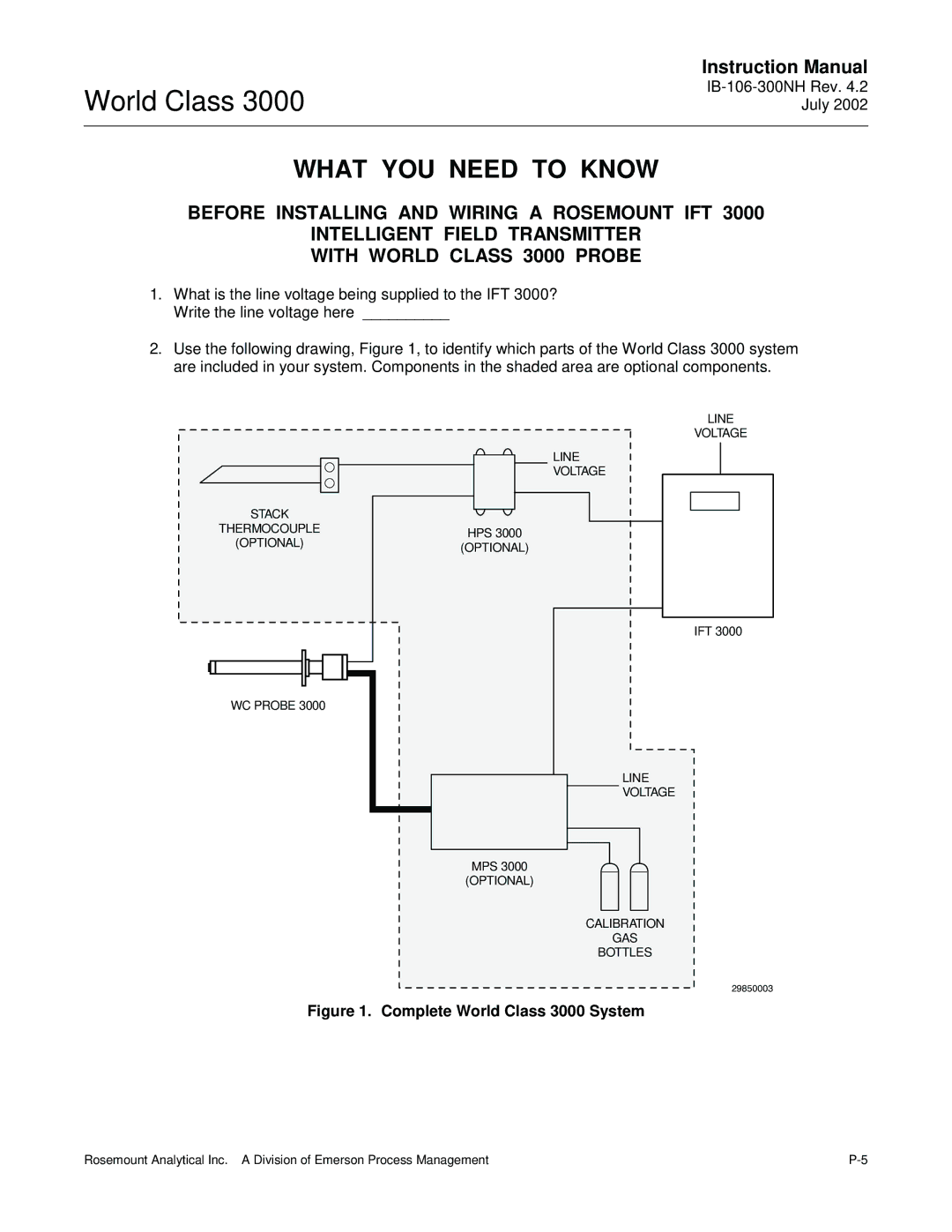 Emerson B-106-300NH instruction manual What YOU Need to Know, Complete World Class 3000 System 