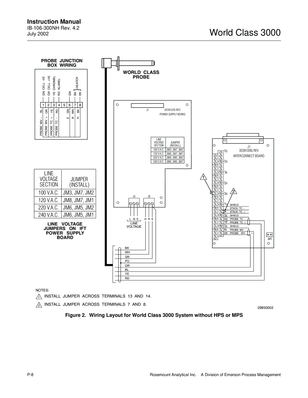 Emerson B-106-300NH instruction manual Line Voltage Jumper Section Install 