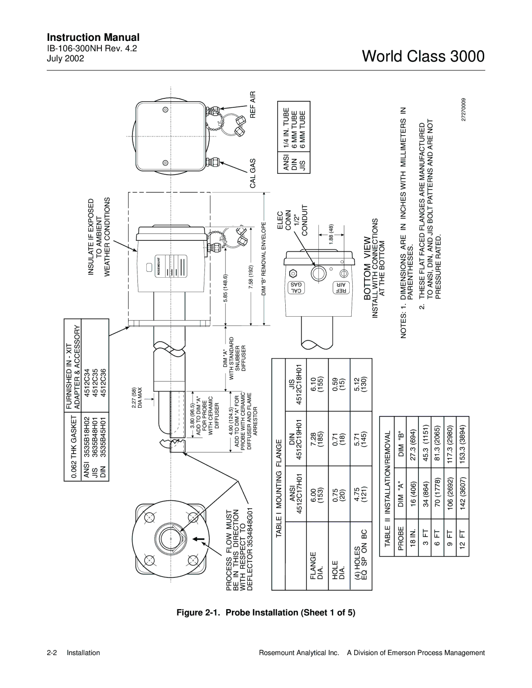 Emerson B-106-300NH instruction manual Probe Installation Sheet 1 