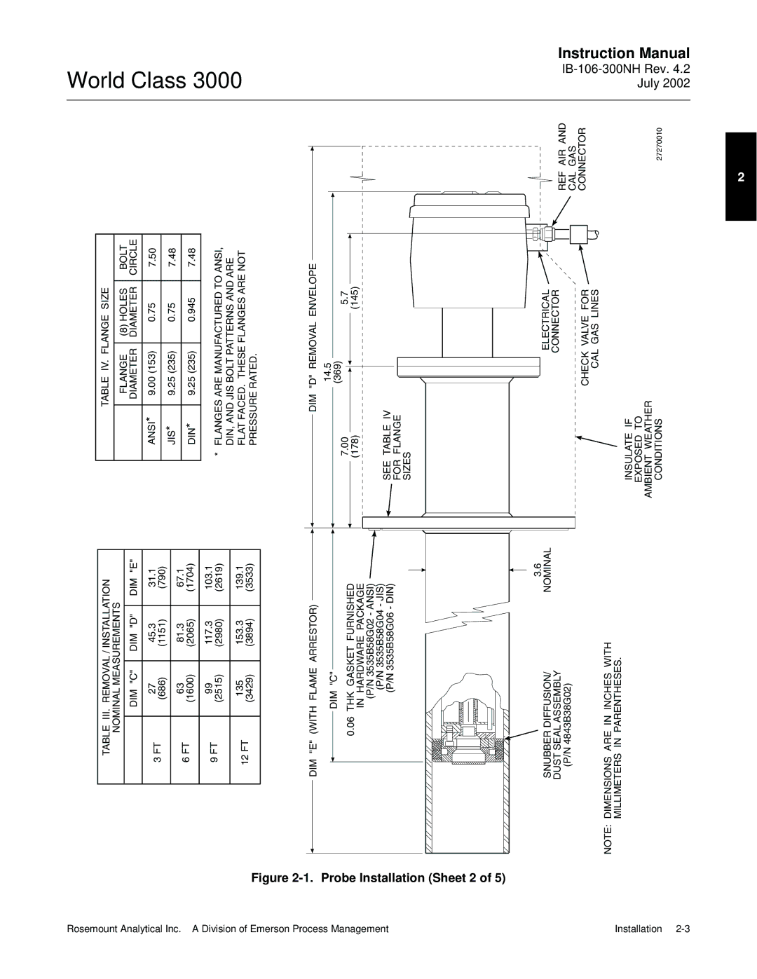 Emerson B-106-300NH instruction manual Probe Installation Sheet 2 