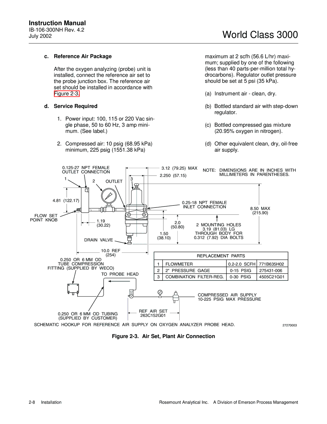 Emerson B-106-300NH instruction manual Reference Air Package, Service Required 